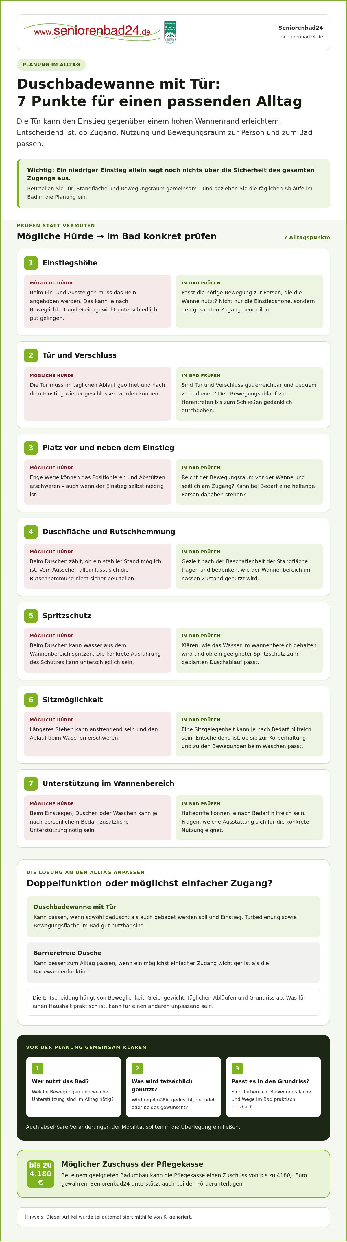 Duschbadewanne mit tür